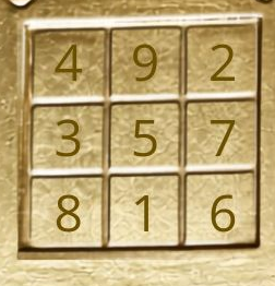 rass kuber yantra for prpsperity and wealth